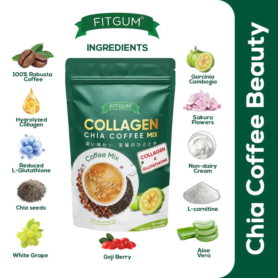 Fitgum 20X Collagen Chia Coffee Drink Beauty Express Hub
