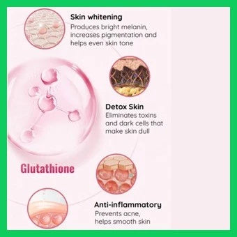 Venature Glutathione Body Lotion 50X Tone Up, Whitening Lotion Ultra White SPF 50 Anti Aging 150ml